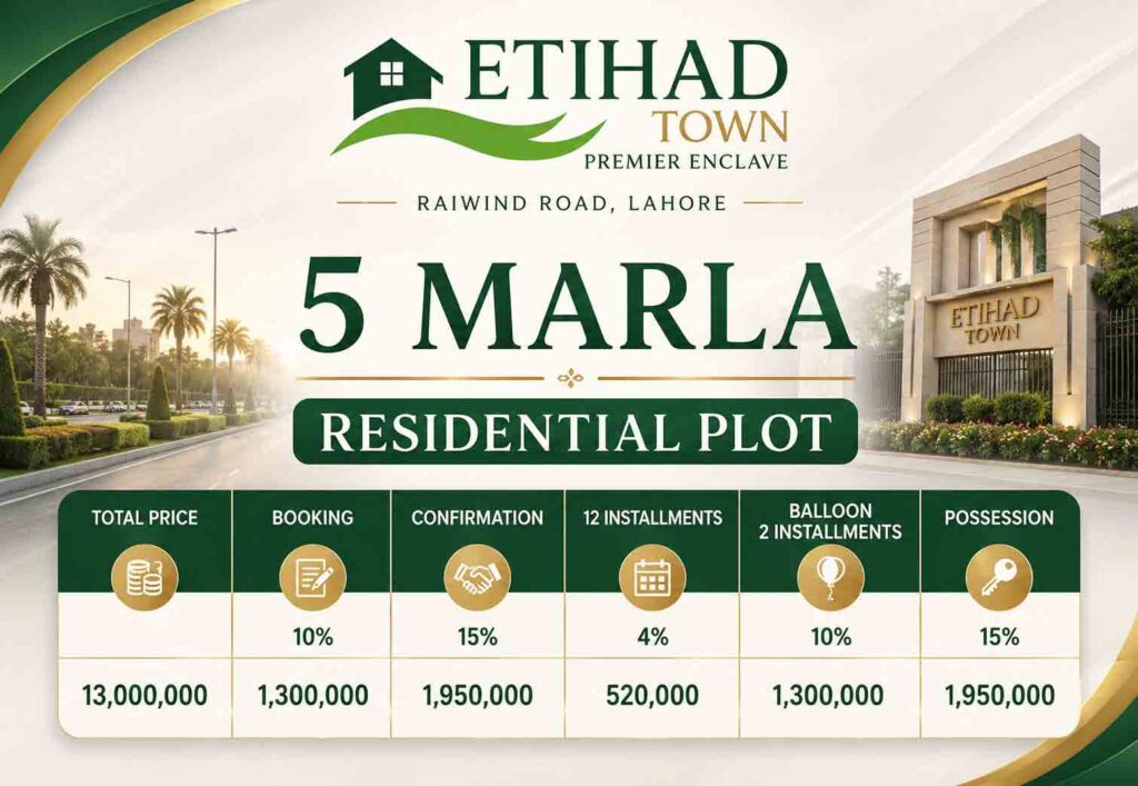 Etihad Town Premium Enclave payment plan