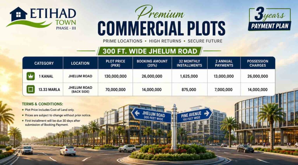 Payment Plan Jhelum Road Commercial Plot Etihad Town Phase 3 Lahore
