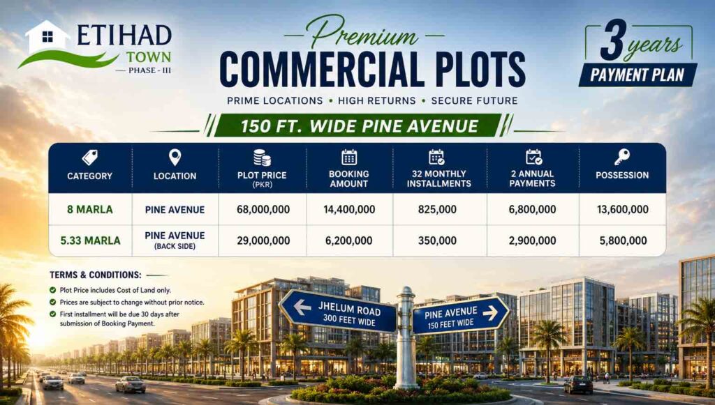 Payment Plan Pine Avenue Commerical Plots Etihad Town Phase 3 Lahore