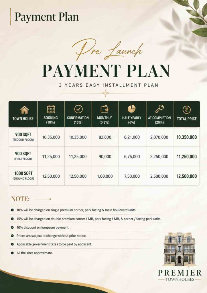 Payment Plan Townhouse Etihad Town Phase 2 lahore