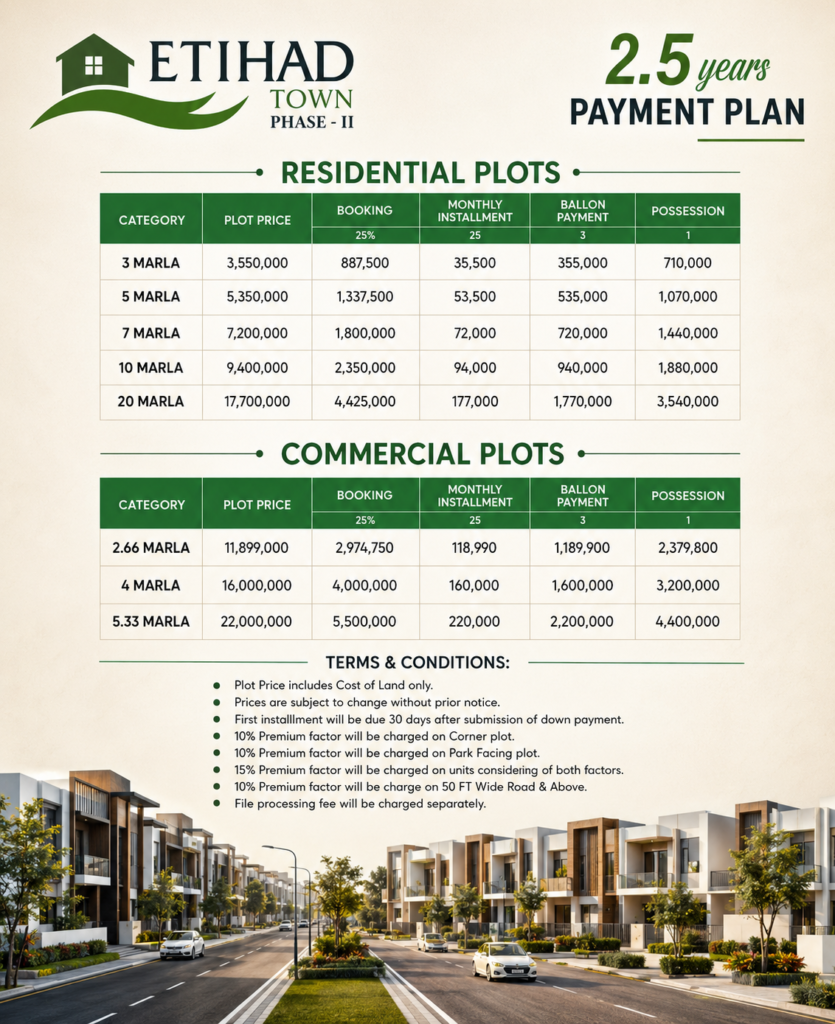 etihad town phase 2 new deal payment plan