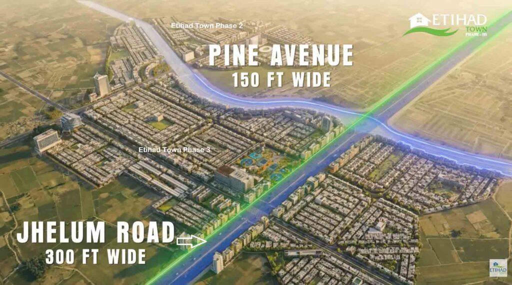 location Jhelum Road Commercial Plots Etihad Town Phase 3 Lahore