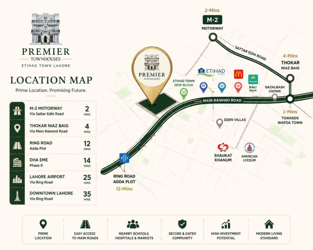 location map townhuuse etihad town lahore