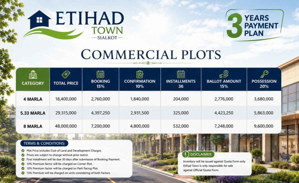 etihad Town Sialkot commercial Payment Plan